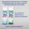 Lysol Surface Disinfectant Liquid 12.5 oz. Can Spring Waterfall Scent