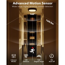 Motion Sensor Rechargeable Ceiling Light with Remote, 12000mAh Waterproof Wireless Shower Light, Battery Operated Closet Light Motion Sensored Indoor LED Overhead Lighting no Wiring for Hallway Garage