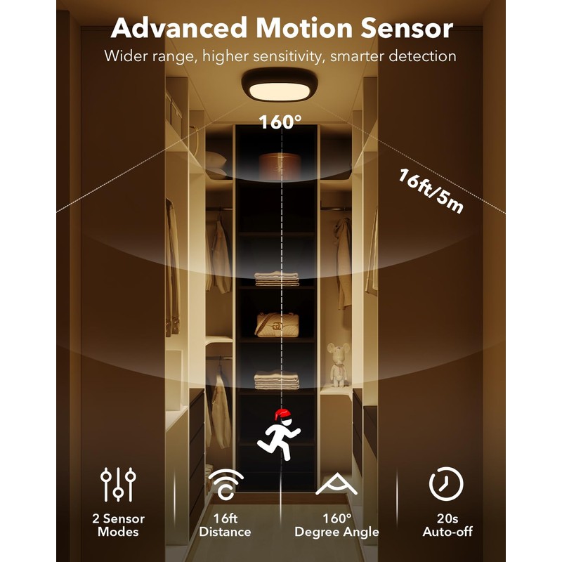 Motion Sensor Rechargeable Ceiling Light with Remote, 12000mAh Waterproof Wireless