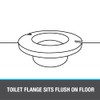 Oatey 3 in. PVC Closet Flange with Plastic Ring and