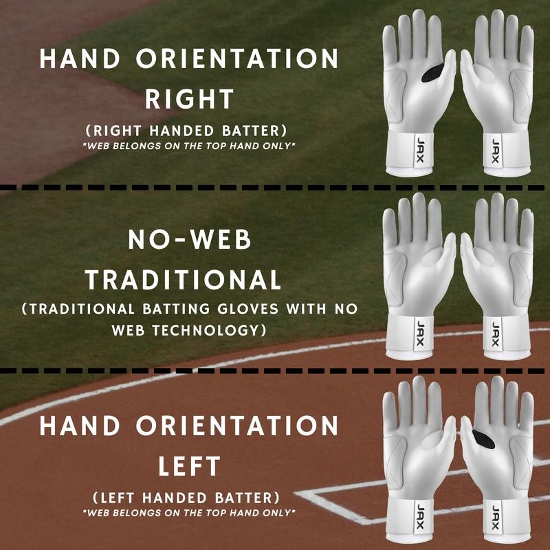 Jax Batting Gloves | Baby Blue | Pro Cuff -