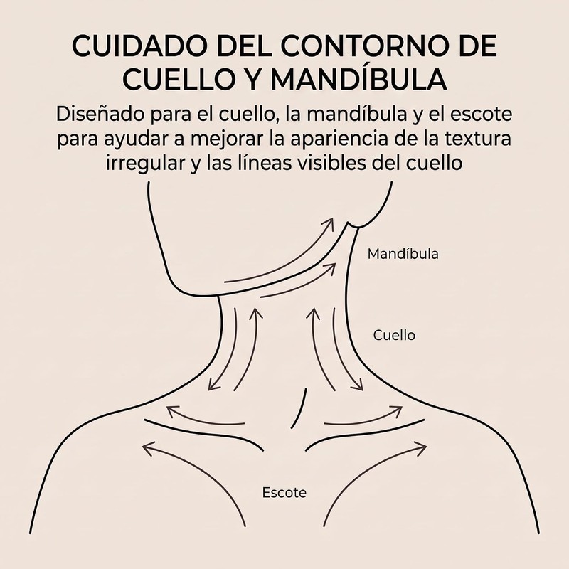 Crema para Cuello con PDRN y Gua Sha, Colágeno, 90