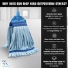 2 Pack - Replacement Heavy Duty Microfiber Mop Head |
