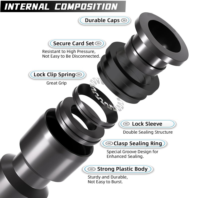 10 Pack Quick Connect 1/4" Drip Irrigation Shut Off Valve,