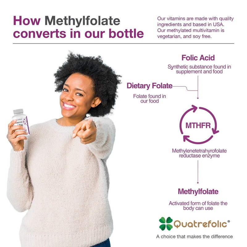Just One Methylated Multivitamin for Women and Men, Methyl Folate