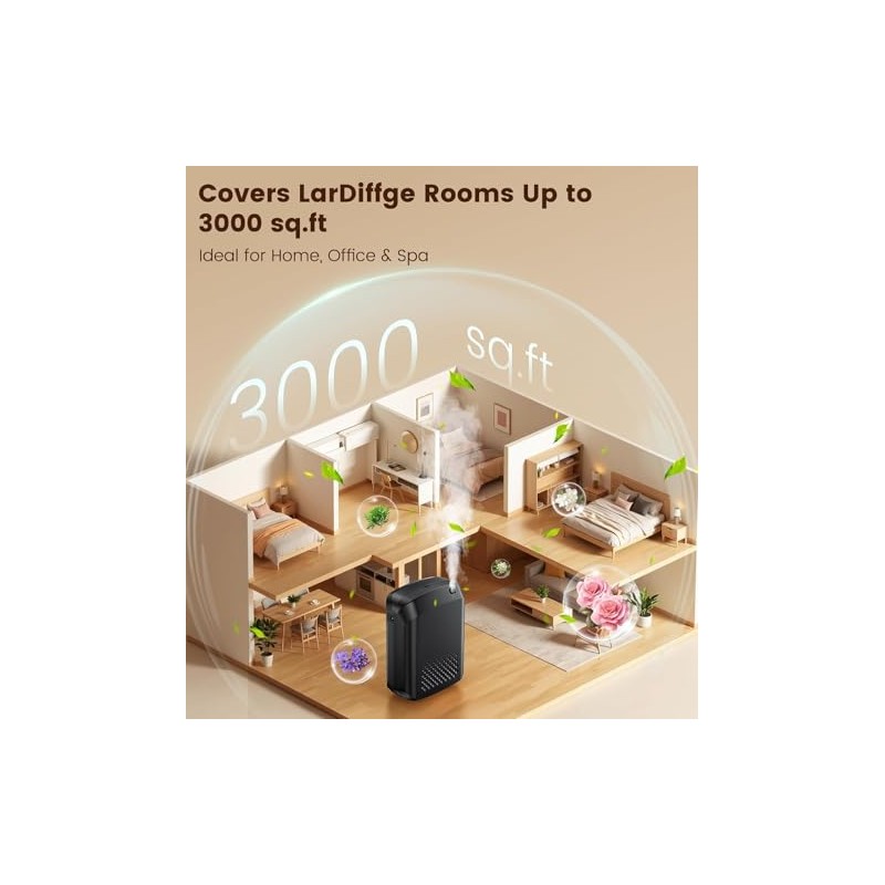 KUNEM Difusor de Aromas para casa Bluetooth Inteligente de 400ML