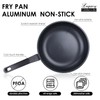 Nonstick Frying Pan Skillet,8 Inch Frying Pan Skillet,Egg pans,Omelette Pan,PFOA