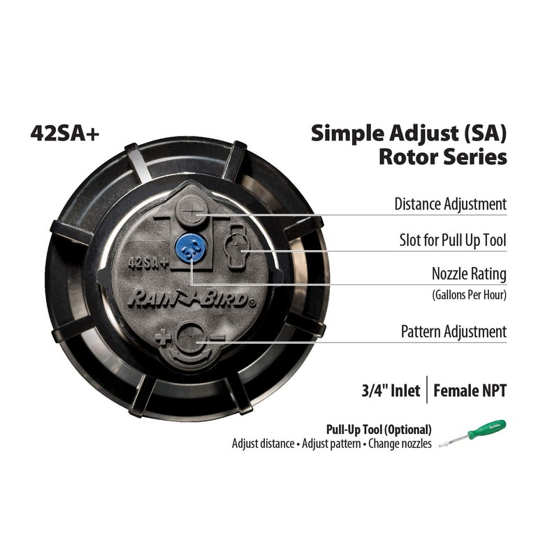 Rain Bird 42SA+ Simple Adjust Gear Drive Rotor, Adjustable 40°