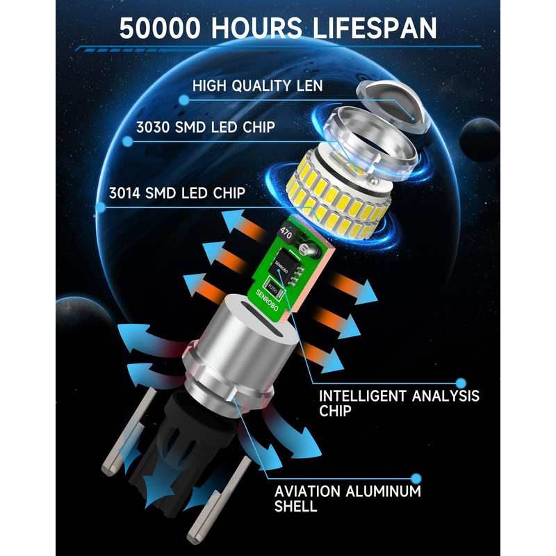 SENROBO 921 912 LED Reverse Light Bulb Fit for Jeep