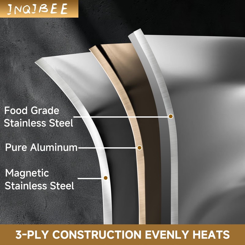 Inqibee 8.5-10-12 Inch Tri-Ply Stainless Steel Frying Pan Set with
