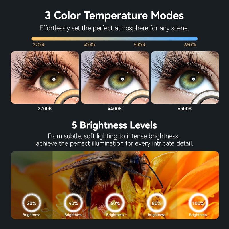APEXEL 10-20X Macro Lens for iPhone & Android Phones |