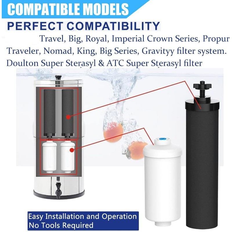 Water Filter Replacement Compatible with Berkey® Gravity Filter Filtration System,