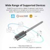 Gonia Zigbee 3.0 USB Dongle Plus Gateway, Universal Zigbee Gateway