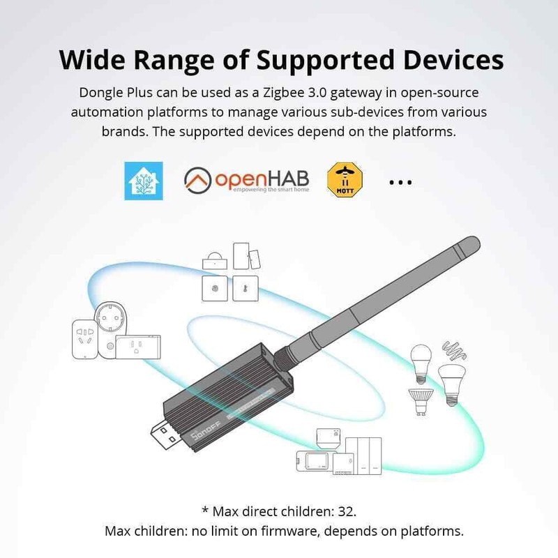 Gonia Zigbee 3.0 USB Dongle Plus Gateway, Universal Zigbee Gateway