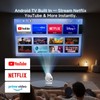 LaylaTang Y400 Smart Projector, WiFi 6 & Bluetooth 5.4 for