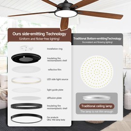 Roomratv Ceiling Fans with Lights,62 Inch Smart Ceiling Fan,Remote and App Control,Dimmable,Reversible,Noiseless, Compatible with Alexa,Google Home,Large Black Modern Ceiling Fan for Indoor/Outdoor