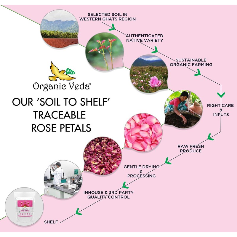 Organic Veda Dried Rose Petals, 4 oz - 100% Organic