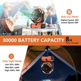 Easywave Camping Fan with LED Lantern: 30000mAh Rechargeable Battery Powered Outdoor Tent, Oscillating Fan with 360° Hanging Hook, Personal USB Desk Fan for Camping, Power Outage, Hurricane, Jobsite