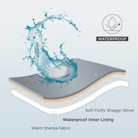 Bedsure Waterproof Dog Blankets for Large Dogs - Pet Blanket for Couch Protector Washable, Jacquard Coral Fleece Cat Throw Blanket, Soft Plush Reversible Furniture Protection, 50"x60", Pale Oak