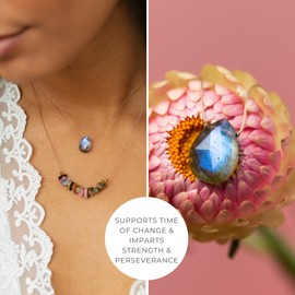 SoulKu Luxe Inspirational Necklace, Empowerment Jewelry, Handcrafted Necklace For Women, Gift For Mom, 2" Extender With Lobster Clasp, 16" Nylon Cord (Transformation, Labradorite)