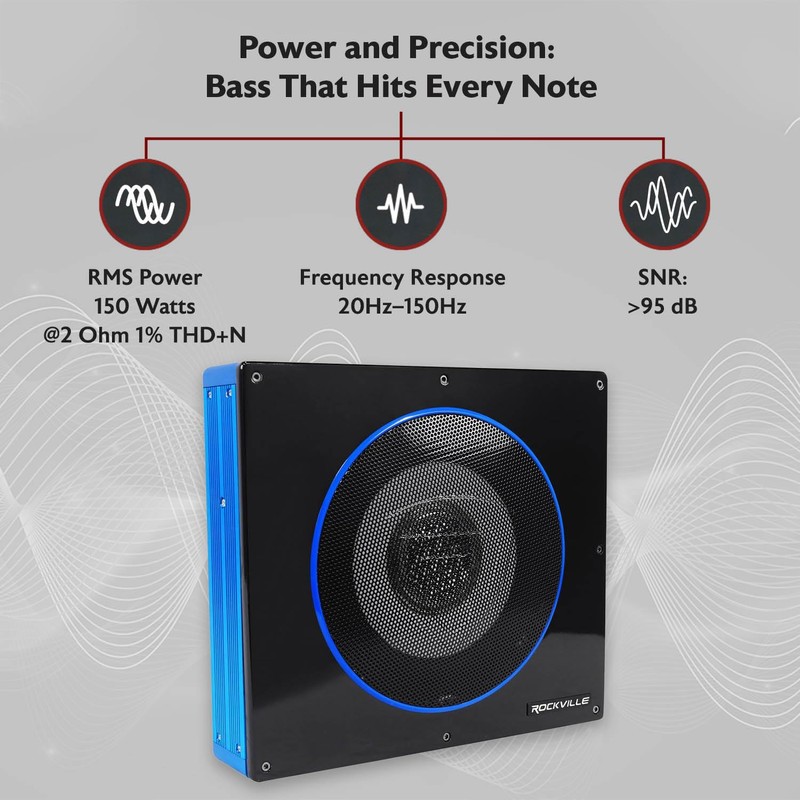 Rockville RW8CA 600W Low Profile Under-Seat Active Car Subwoofer, 2