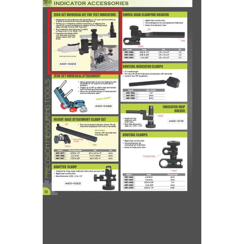 HHIP 4401-0423 Zero-Set Universal Kit for Test Indicator