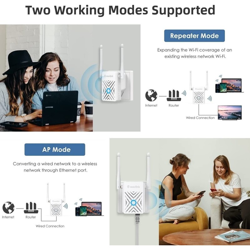 WAVLINK WiFi Extensor Amplificador Repetidor De Señal WIFI Largo Alcance
