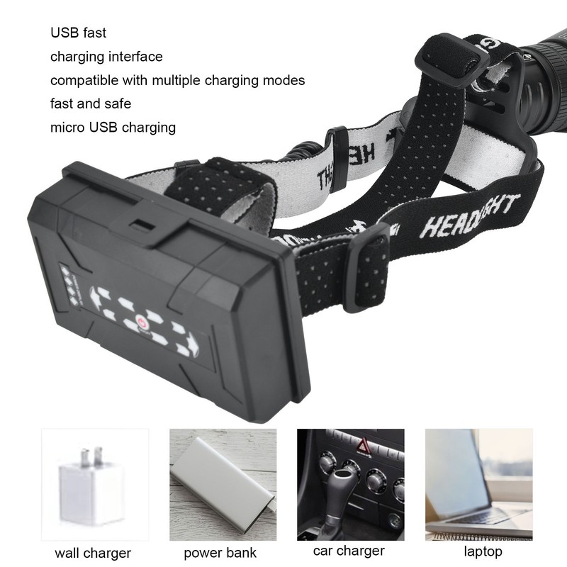 XHP160 Strong Headlight USB Charging Adjustable Waterproof Head Mounted Telescopic