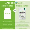 Suplemento Wellthy Creatina Creapure De 330g