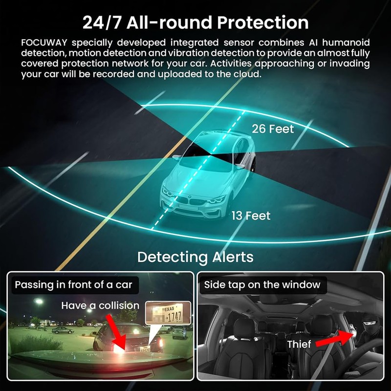 SUIOPPYUW Drive LTE Dash Cam with 24-Hour Parking Monitoring Supporting