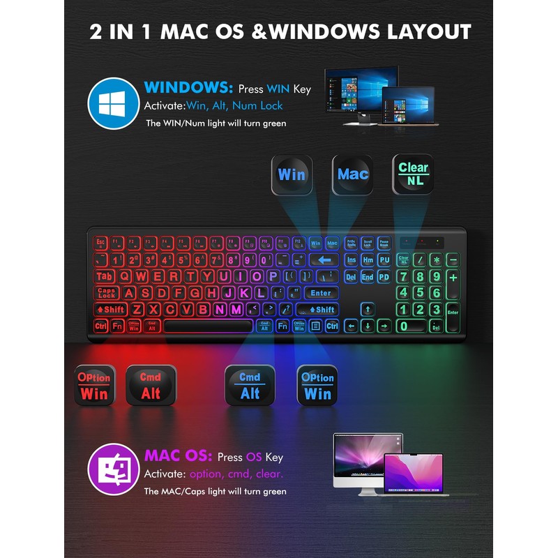 Wireless Keyboard and Mouse Combo - Large Print, RGB Backlit,