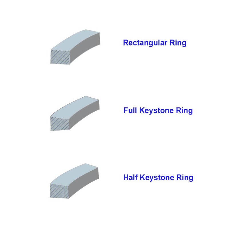 Factorytaiwan Riken Piston Ring STD 78mm for MIT K3F x3