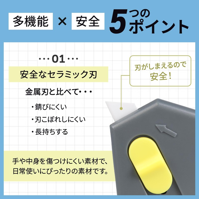 Duction Magnetic Cardboard Cutter, Ceramic, Cardboard Opening Tool, Safety Opener,