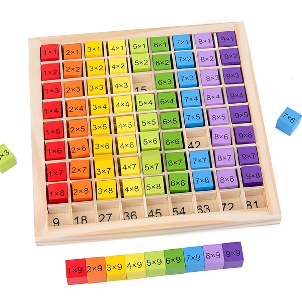 Montessori Multiplication Board, Wooden Multiplication Board, Multiplication Tables, Multiplication Table