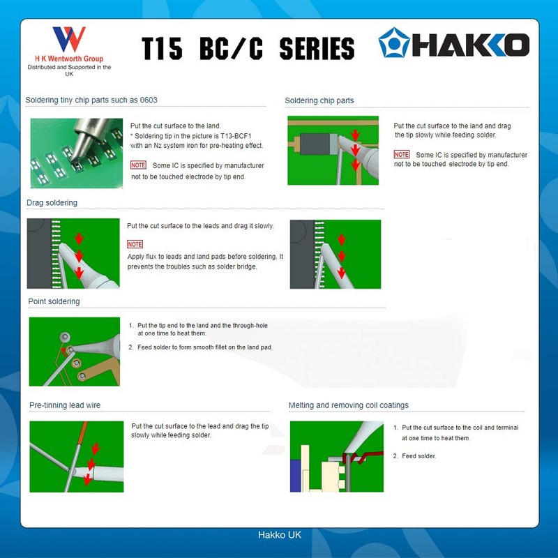 Hakko T15-BC15 Soldering Iron Tip, 1.5 mm