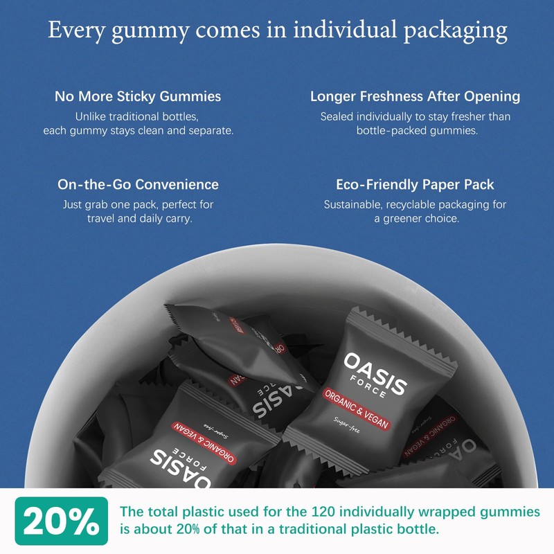 Calcium 1200 mg with Vitamin D3 Gummies, Calcium Citrate Supplements