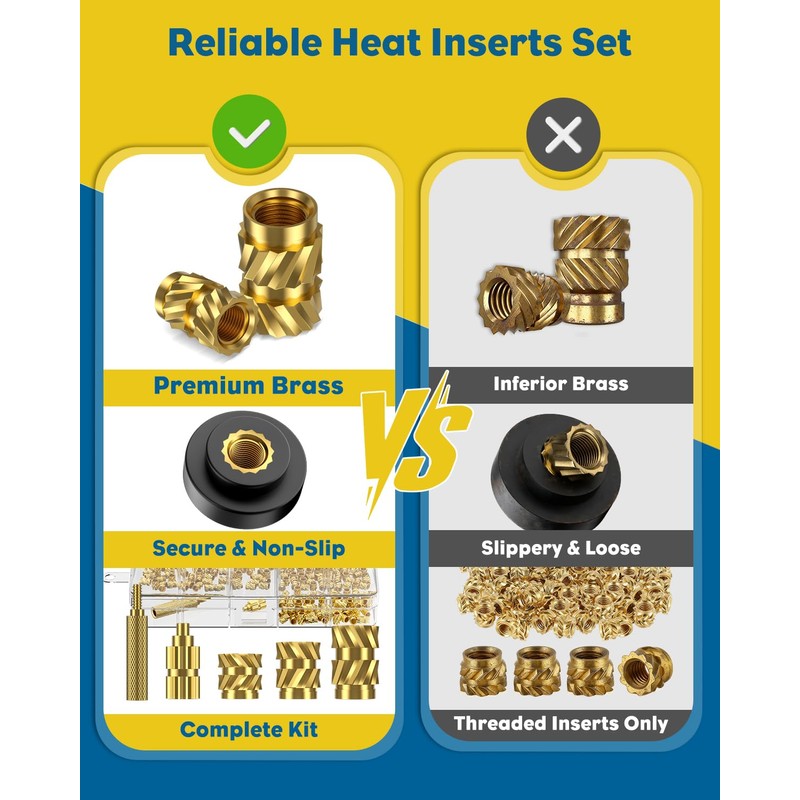 Vibit 152 Pcs Threaded Inserts for Plastic, 3 Sizes of