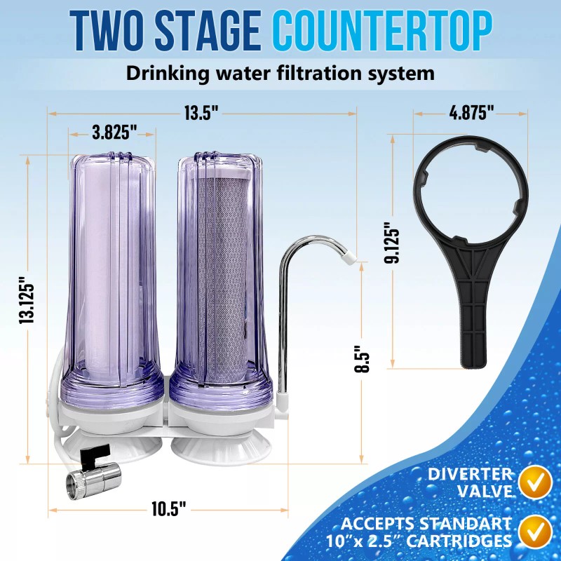Ronaqua Dual Countertop Water Filtration Unit: and Yearly Supply of