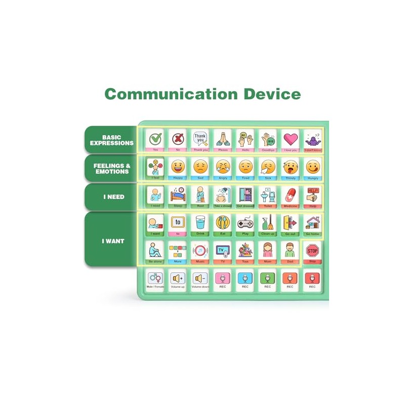 Joyreal AAC Device for Autism, Non Verbal Communication Tools for