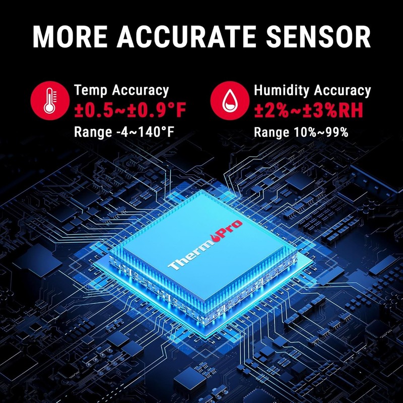 ThermoPro Bluetooth Thermometer Hygrometer, 260FT Range White, White