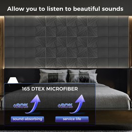 BSHEAD 10 pcs 165dtex Microfiber Acoustic Panels ，Self-Adhesive Soundproof Wall Panels, 12 x 12 x 0.4 in Sound Proof Foam Panels for Walls, High Density, Noise Dampening Panels for Home Studio（Black）