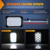 Nilight 5” X 3” Rectangular Trailer Tail Light 2 PCS