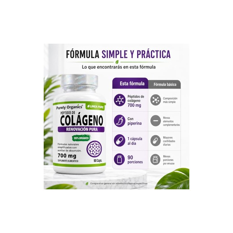 Peptidos Colageno Cápsulas 700 Piperina Alta Absorión Ingredientes Naturales Purely