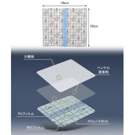BTtime 防水フィルム 50枚 キズに保護テープ 透明絆創膏 創傷ドレッシングテープ ドレッシングテープ キズに保護テー 傷口保護 タトゥー介護 創傷用粘着 抗菌 入浴/水泳/水仕事/お風呂用 （10cm×10cm）