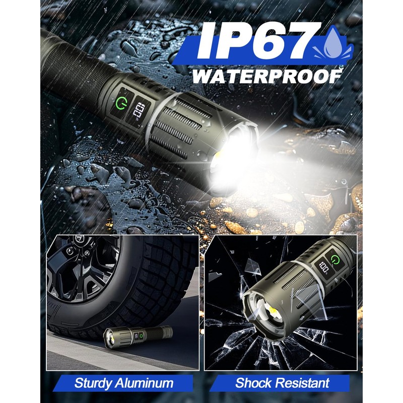 Victoper Rechargeable Flashlight, Titanium 5 Modes Zoomable Flash Light, Bright