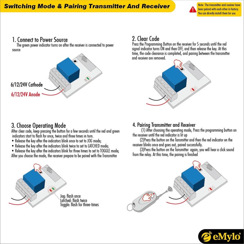 eMylo DC 12V 1CH RF Relay Wireless Remote Control Light