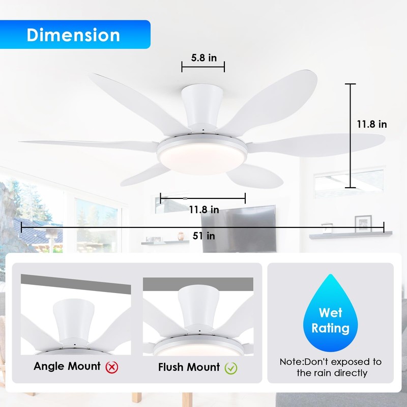 Ceiling Fans with Lights, 51 inch Modern White Low Profile