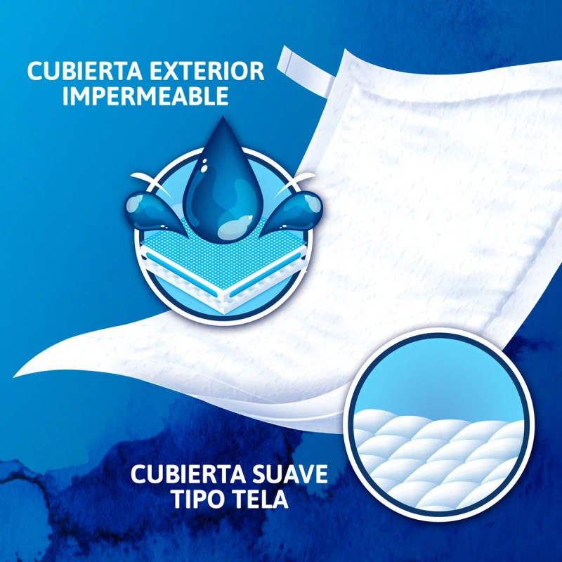 Pañales De Adulto Predoblado Tena Con Aloe Vera X10 Piezas