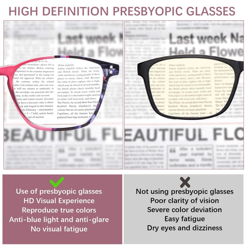 MAEOWN Progressive Multifocal Reading Glasses,4 Pack Blue Light Blocking for