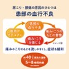 めぐりズム 蒸気の温熱シート 16枚入×2セット+おまけ付き